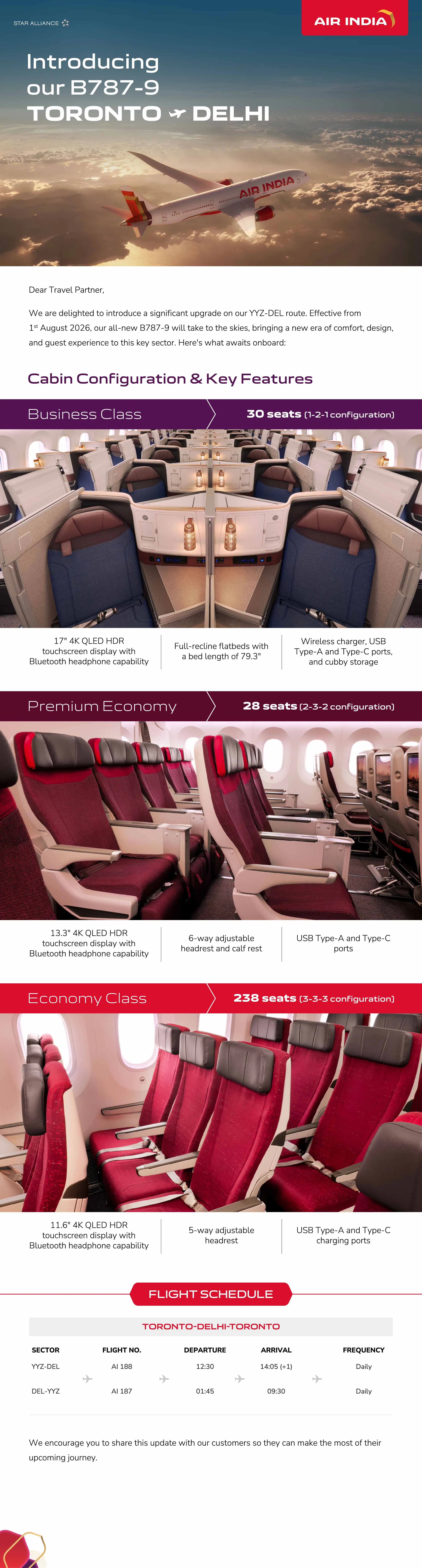 Air India