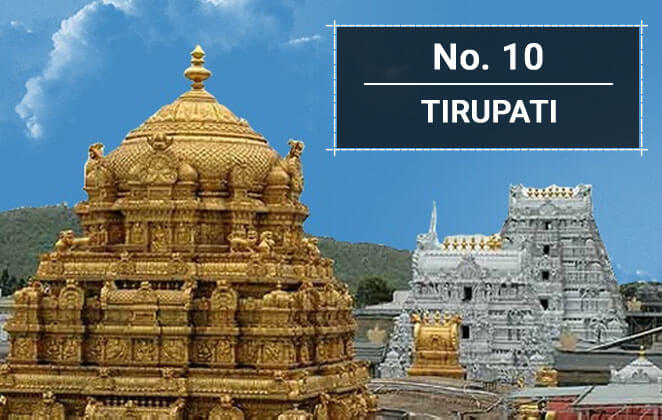 Tirupati